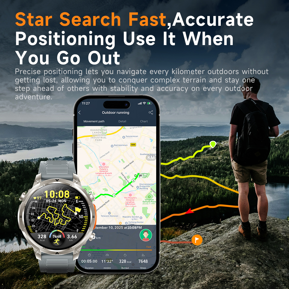 Outdoor GPS Sports Smart Watch - Outdoor Sport Smart Watch recension och pris